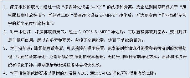 SPCS設(shè)備概述20.jpg